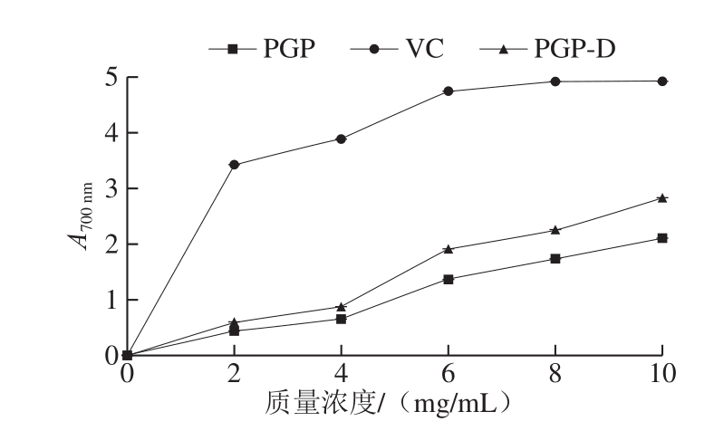 pagenumber_ebook=82,pagenumber_book=68