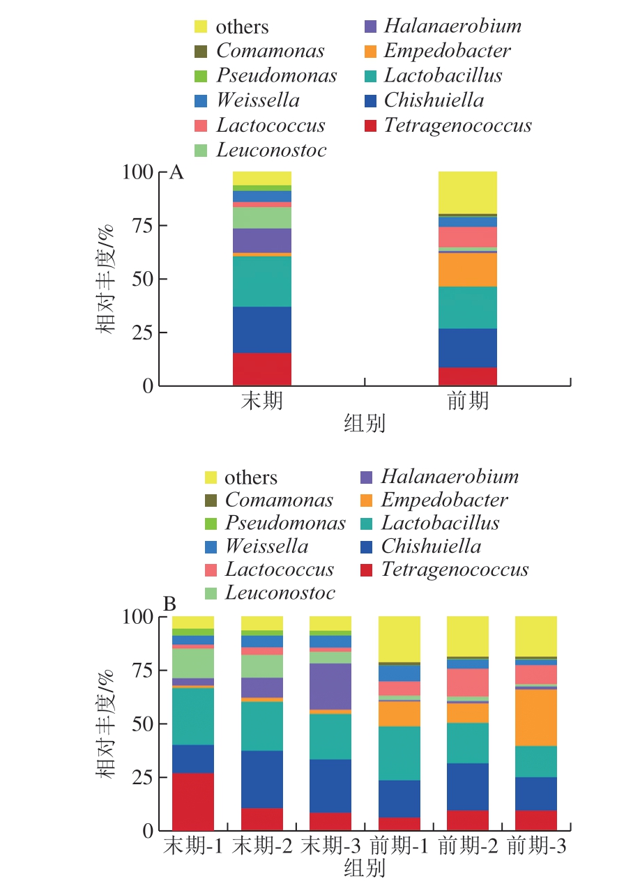 pagenumber_ebook=188,pagenumber_book=179