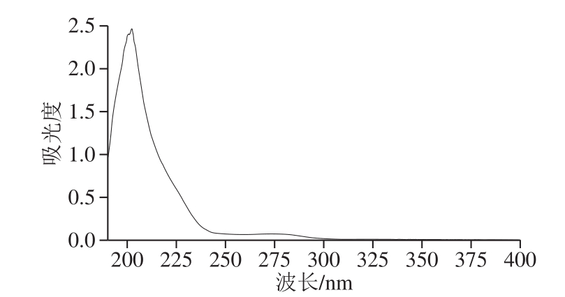 pagenumber_ebook=82,pagenumber_book=68