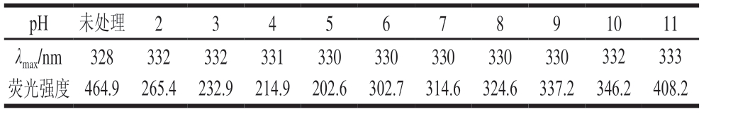 pagenumber_ebook=27,pagenumber_book=18