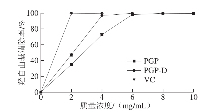 pagenumber_ebook=82,pagenumber_book=68