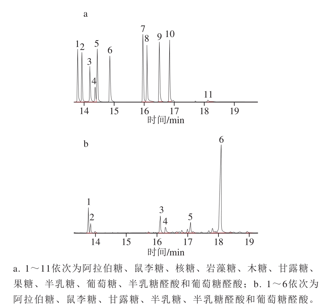 pagenumber_ebook=82,pagenumber_book=68