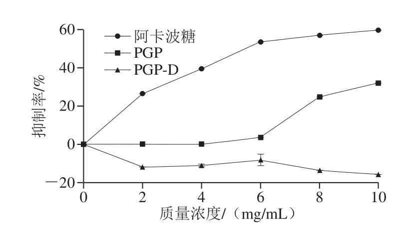 pagenumber_ebook=83,pagenumber_book=69