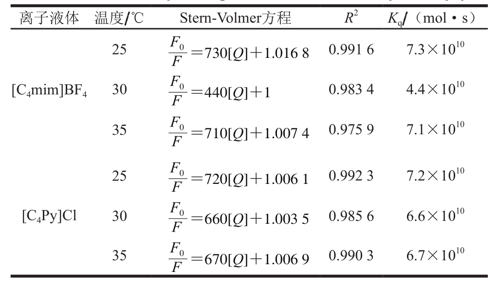 pagenumber_ebook=27,pagenumber_book=18