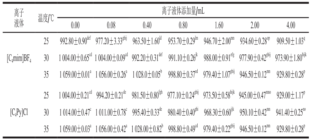pagenumber_ebook=27,pagenumber_book=18