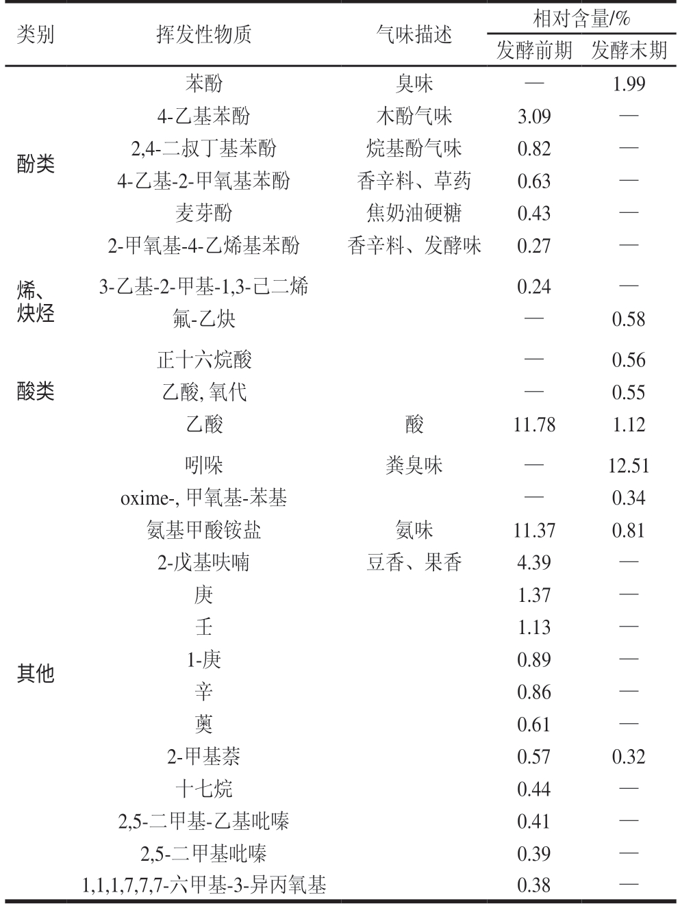 pagenumber_ebook=190,pagenumber_book=181
