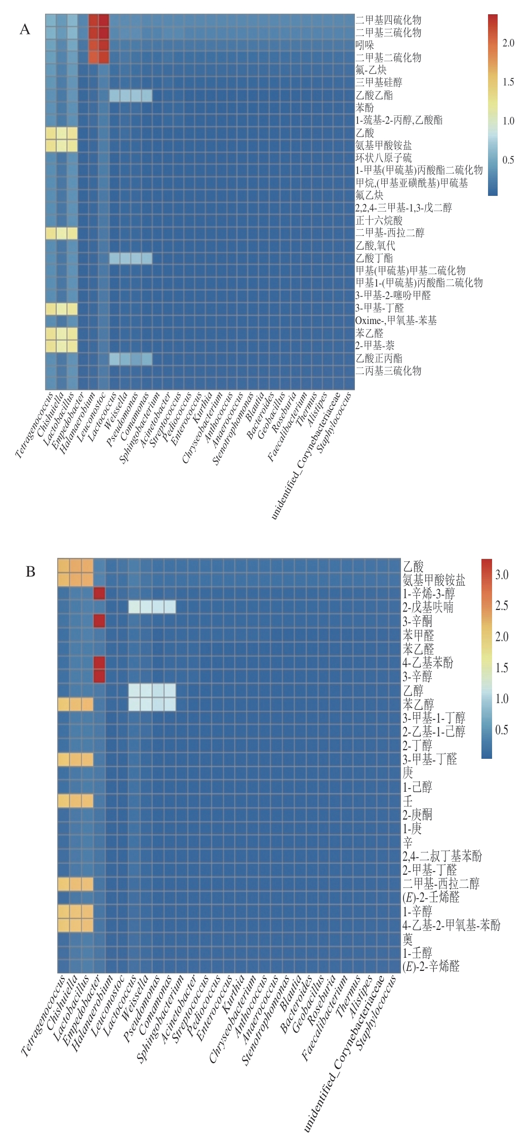 pagenumber_ebook=191,pagenumber_book=182