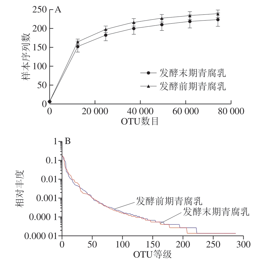 pagenumber_ebook=188,pagenumber_book=179