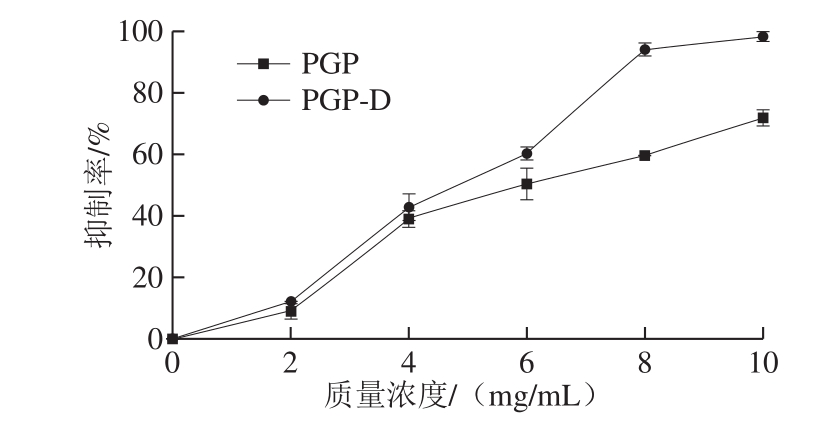 pagenumber_ebook=83,pagenumber_book=69