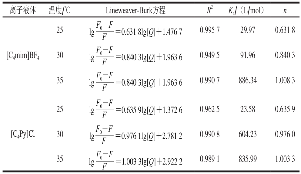 pagenumber_ebook=27,pagenumber_book=18