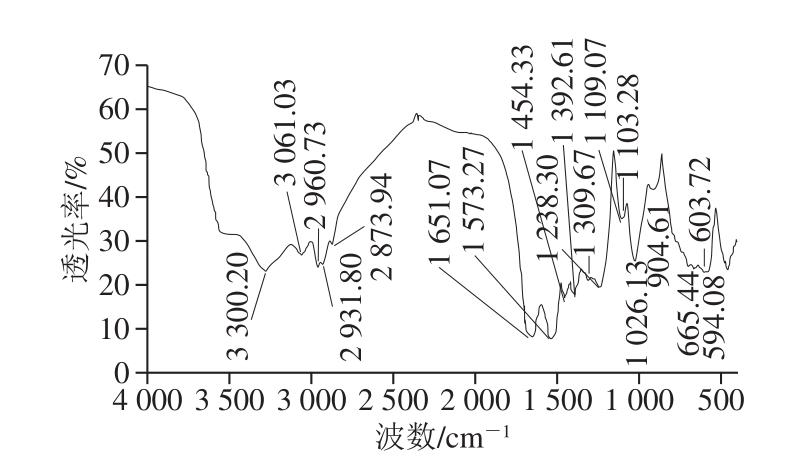 pagenumber_ebook=82,pagenumber_book=68