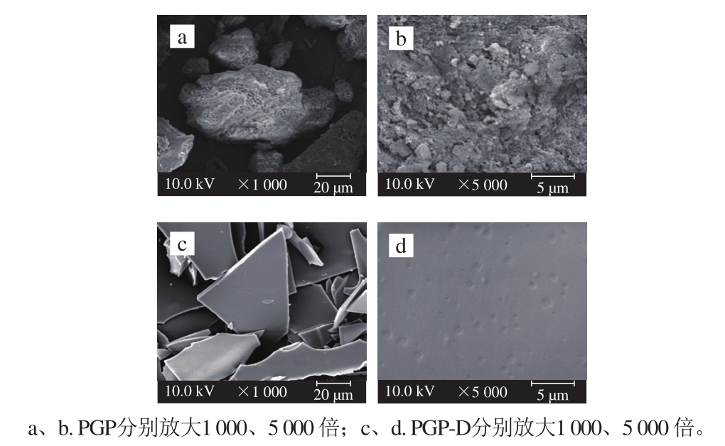 pagenumber_ebook=81,pagenumber_book=67