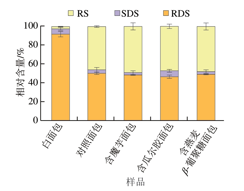 pagenumber_ebook=155,pagenumber_book=146