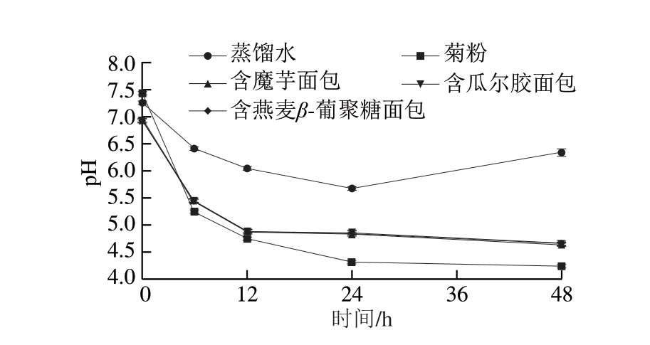 pagenumber_ebook=156,pagenumber_book=147