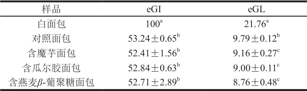 pagenumber_ebook=155,pagenumber_book=146