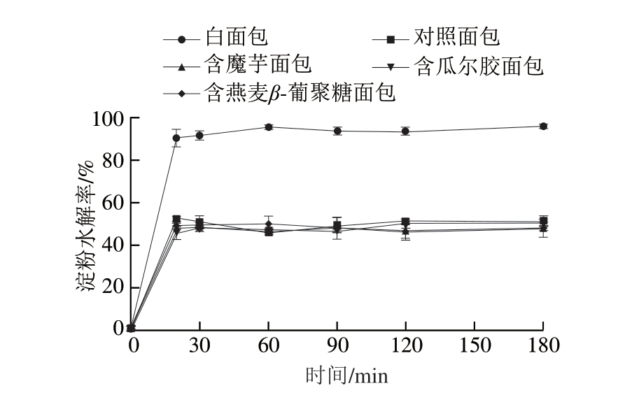pagenumber_ebook=155,pagenumber_book=146