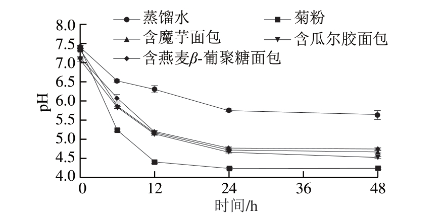 pagenumber_ebook=156,pagenumber_book=147