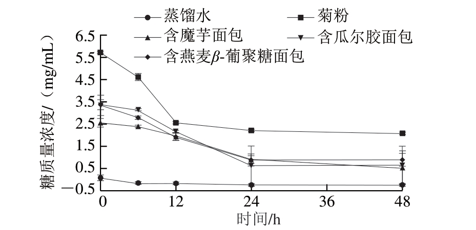 pagenumber_ebook=156,pagenumber_book=147