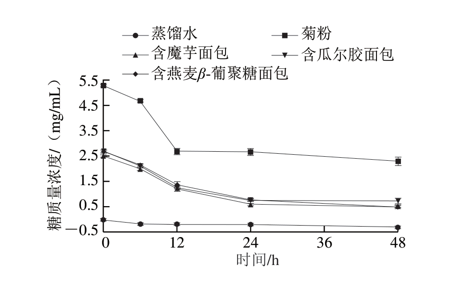 pagenumber_ebook=156,pagenumber_book=147
