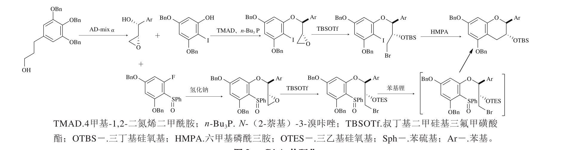 pagenumber_ebook=326,pagenumber_book=319