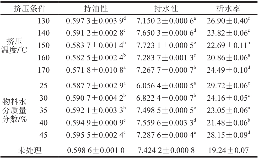 pagenumber_ebook=117,pagenumber_book=110