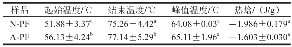 pagenumber_ebook=118,pagenumber_book=111