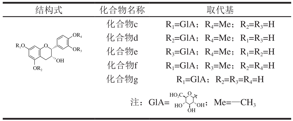 pagenumber_ebook=330,pagenumber_book=323