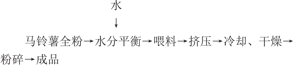 pagenumber_ebook=115,pagenumber_book=108