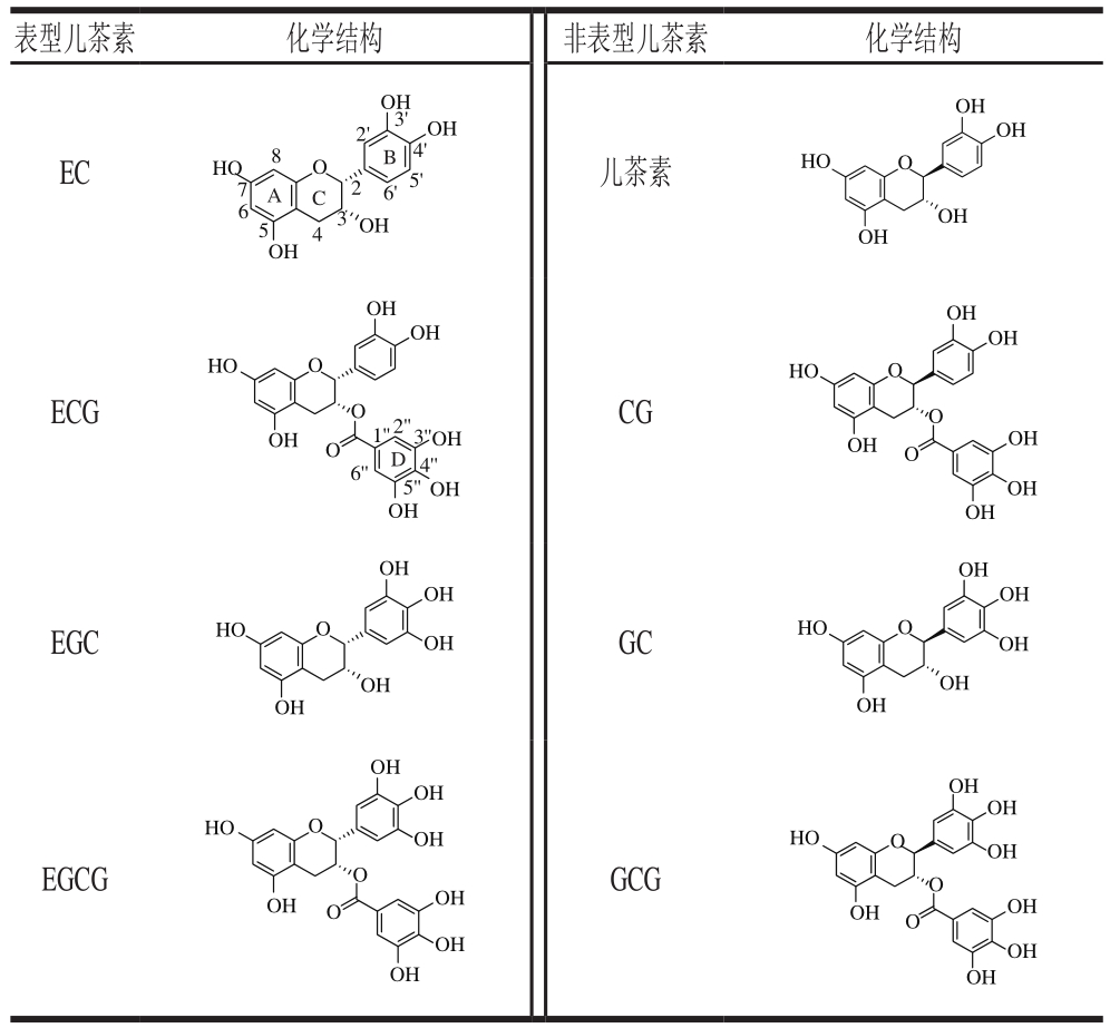pagenumber_ebook=324,pagenumber_book=317