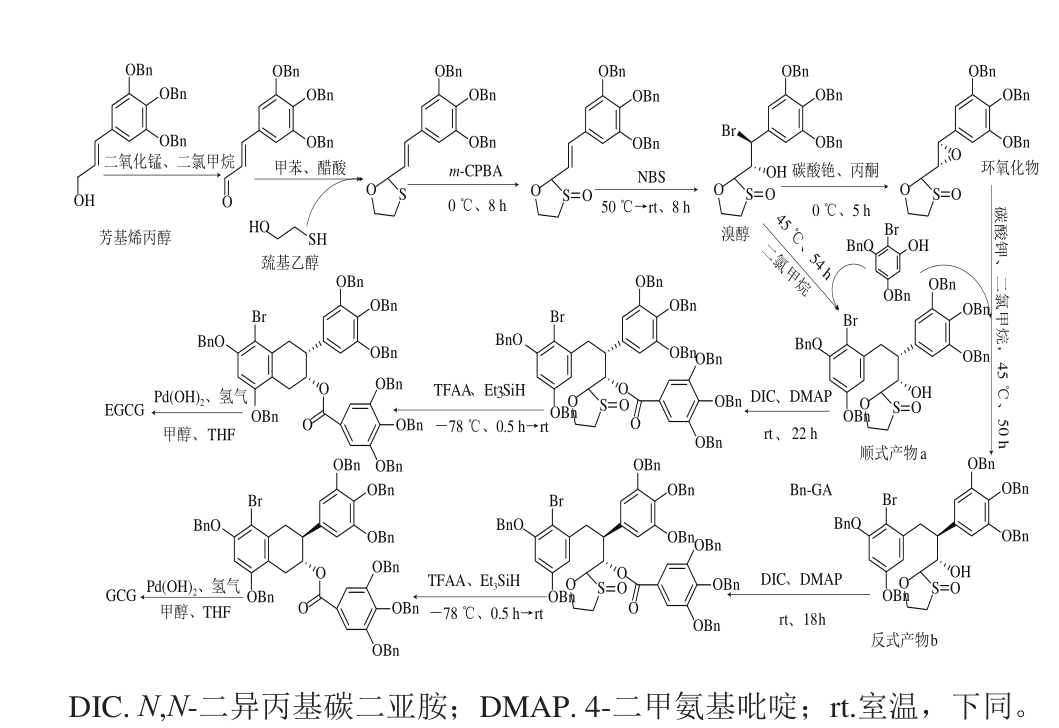 pagenumber_ebook=326,pagenumber_book=319
