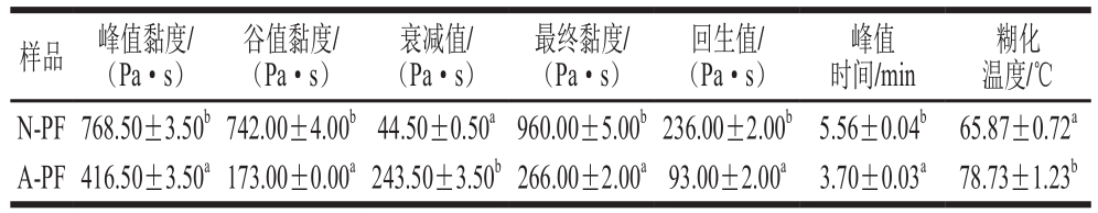 pagenumber_ebook=118,pagenumber_book=111